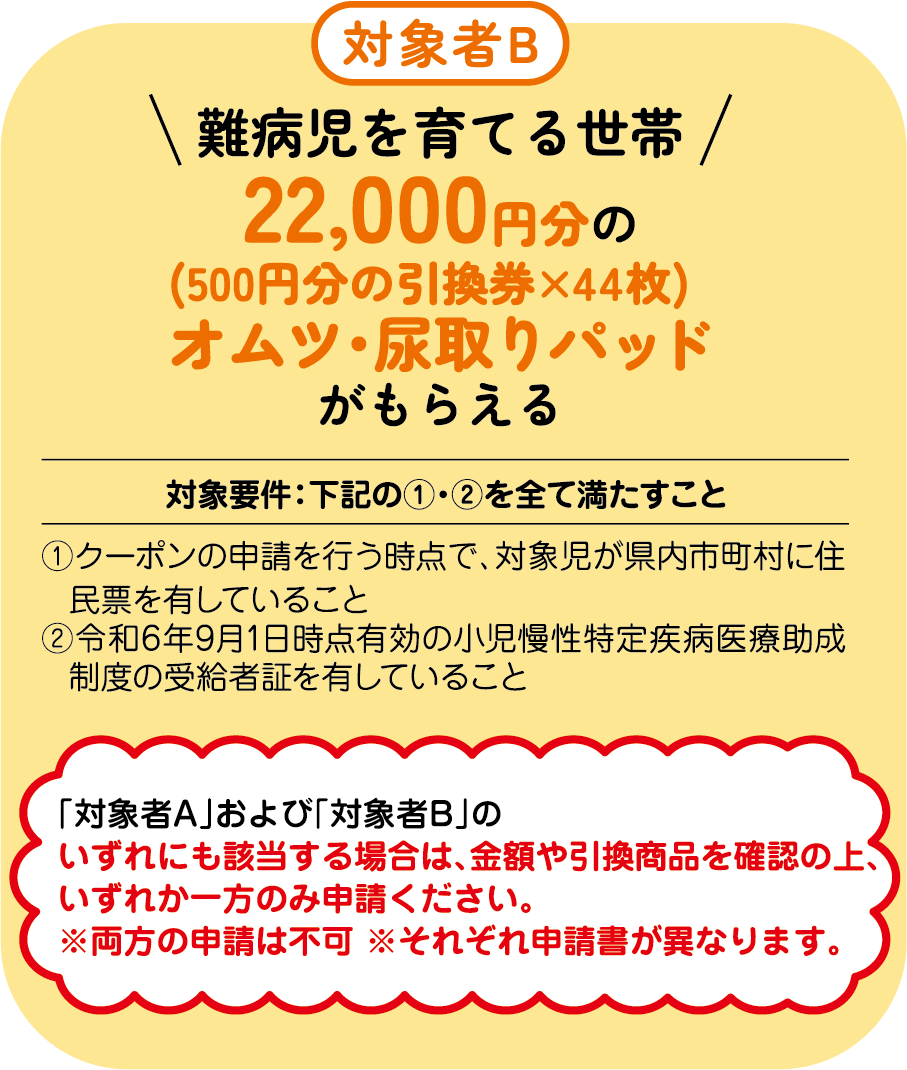 対象者A 難病児を育てる世帯